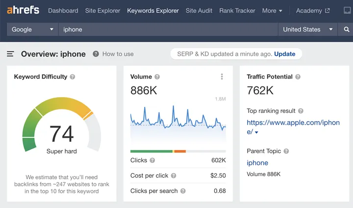 ابزار سئو سایت