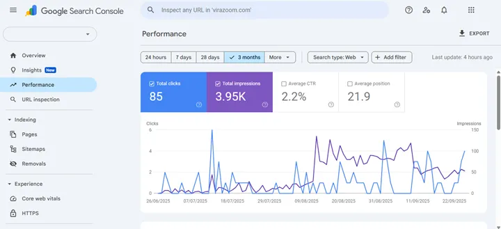 ابزار سئو سایت